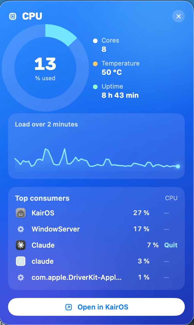 Processor details in the menu bar